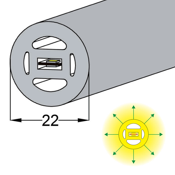 Φ22mm 360° Round Emitting Waterproof Silicone LED Diffuser For 5mm Slim LED Strip
